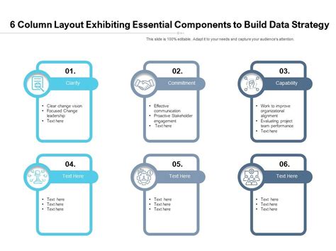 Essential components and layout   format