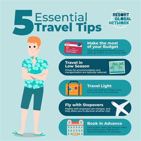 Essential travel tips