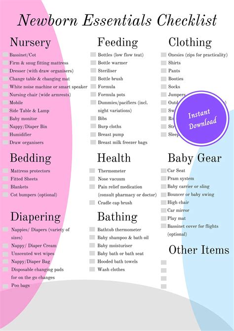 Essentials for New Parents