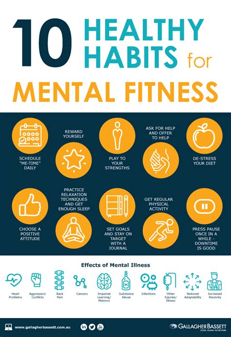 Establishing Good Habits for Mental Sharpness
