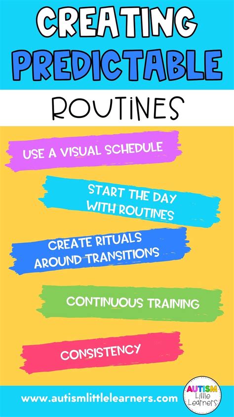 Establishing Predictable Routines