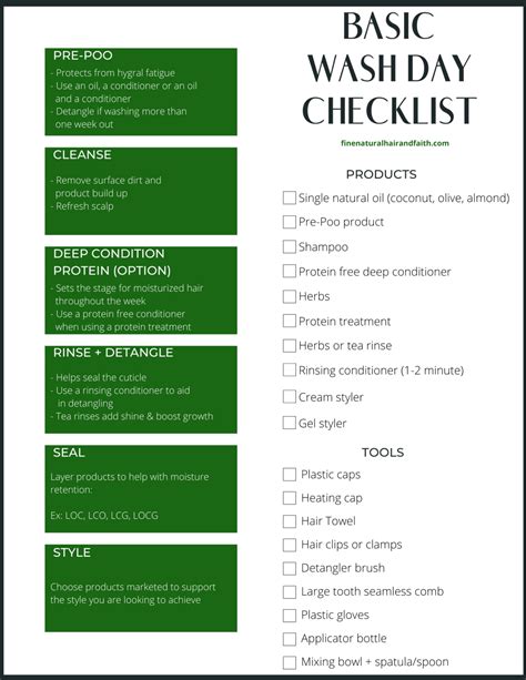 Establishing a Consistent Routine: Your Wash Day Checklist