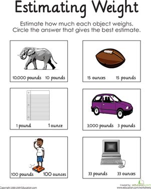 Estimating weight