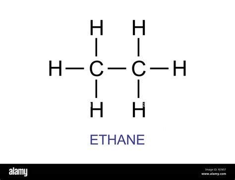 Ethane Lewis Structure and Geometry