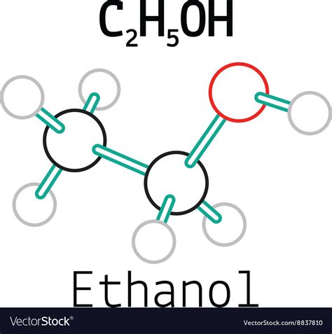Ethanol (C2H5OH)