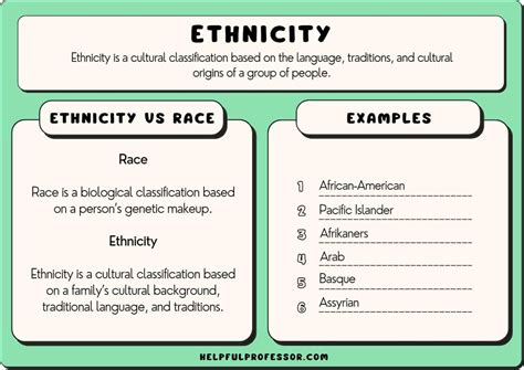 Ethnicity