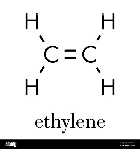 Ethylene/Ethene