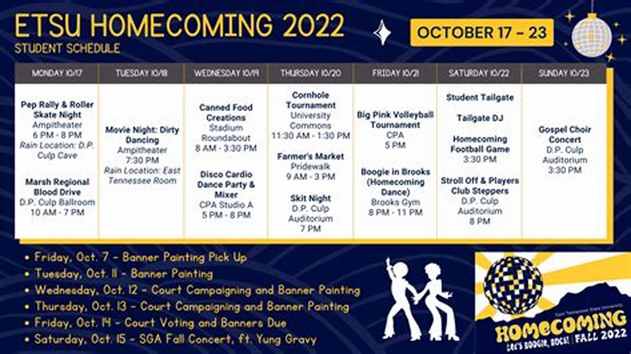 Etsu Class Schedule Spring 2025