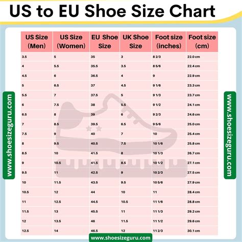 Eu Sizing Chart