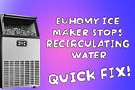 Euhomy Ice Maker Error 2