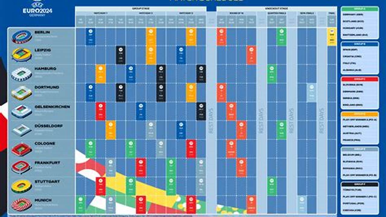 Euro 2024 Match Program