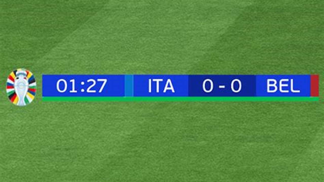 Euro 2024 Scoreboard Live