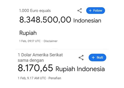Euro To Rupiah