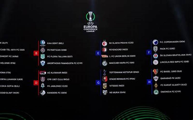 Europa Conference League Teams