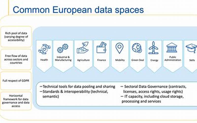 Europe Data Plan