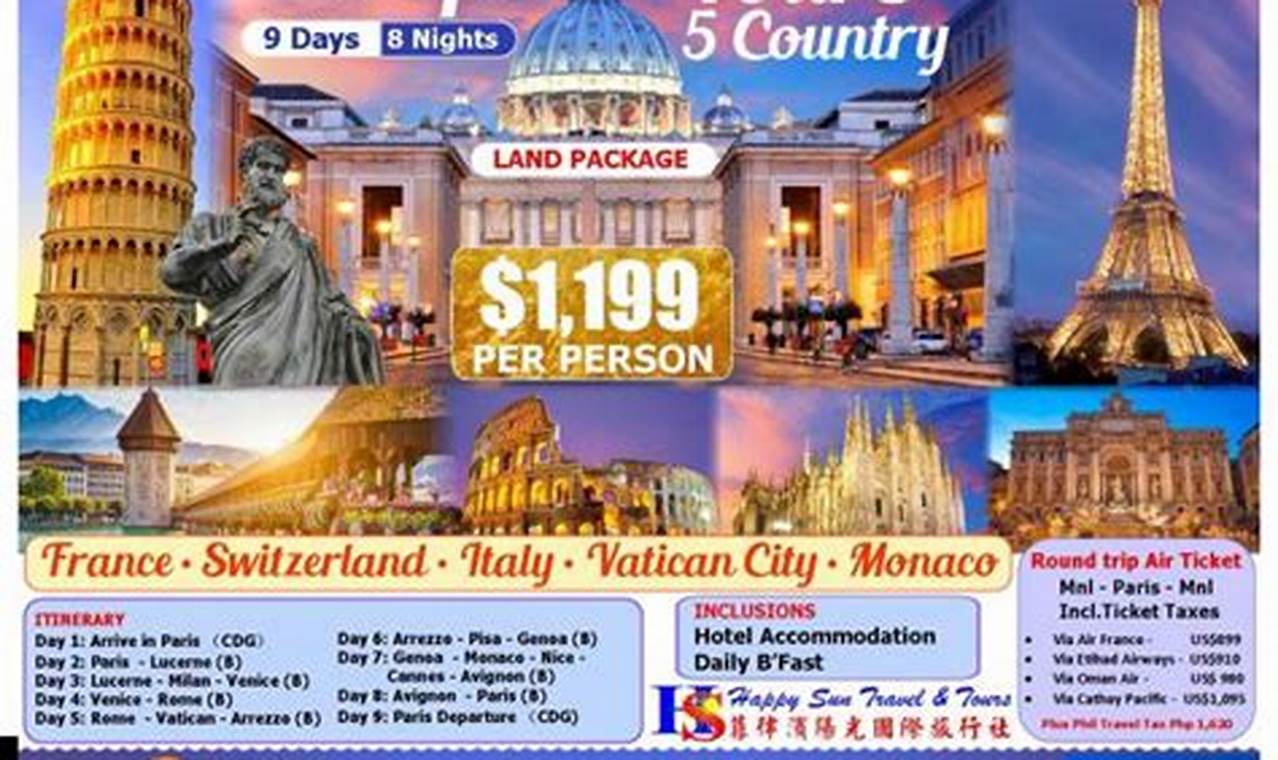 Europe Tour Packages 2024 From India