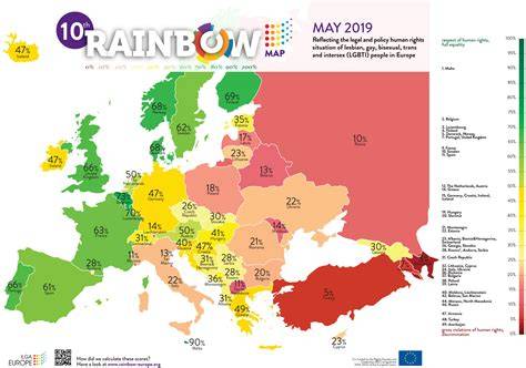 Vibrant Europe: Uncover the Colorful Rainbow of Cultures!