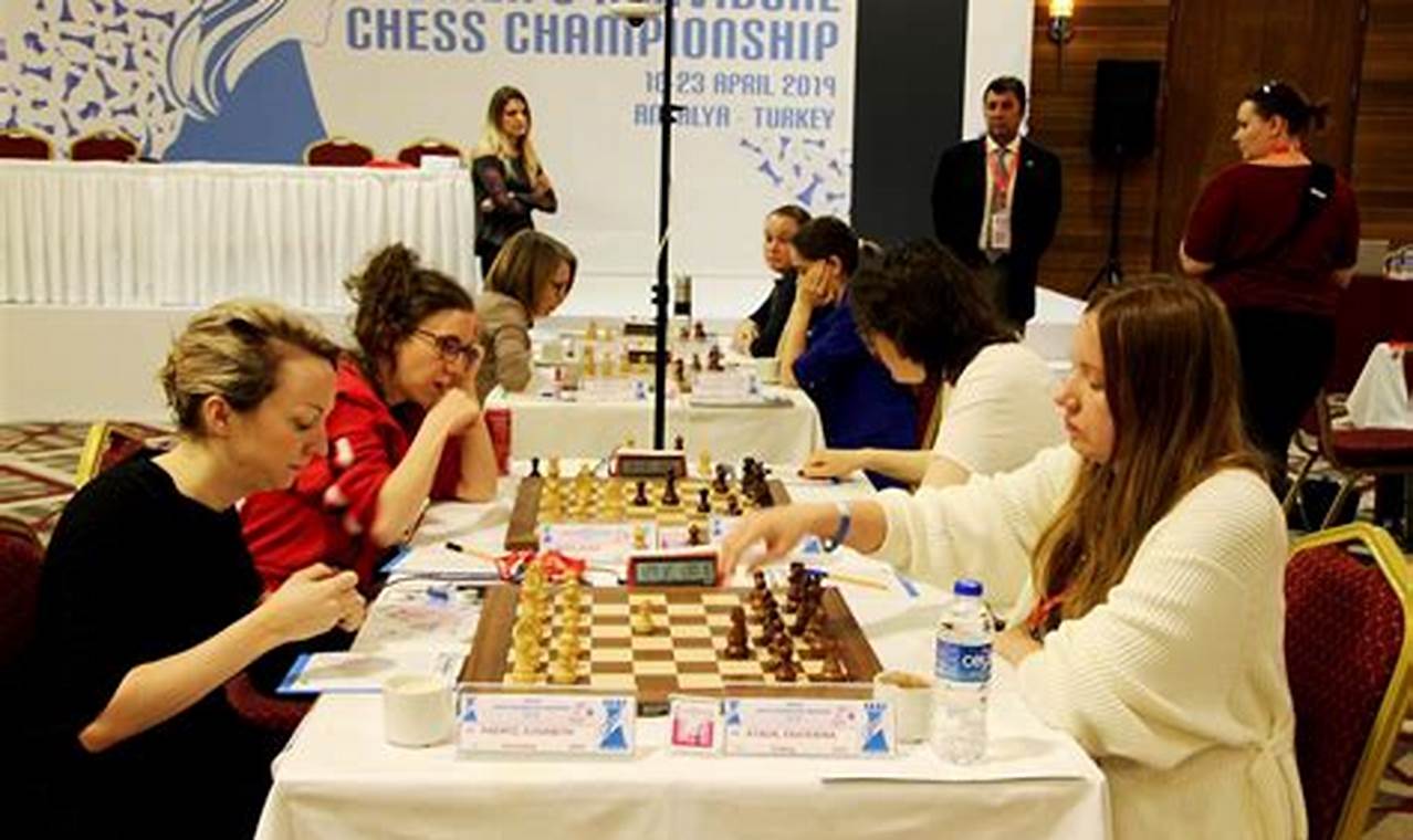 European Womens Chess Championship 2024