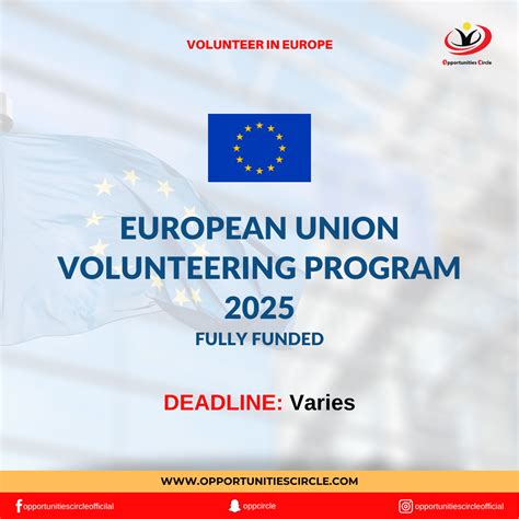 European Union Volunteering Program