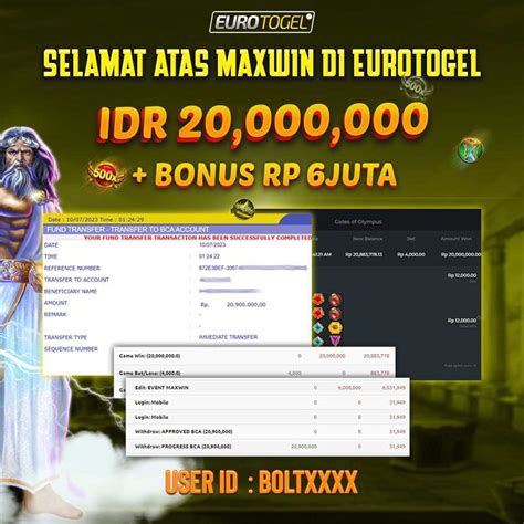 Eurotogel Apk