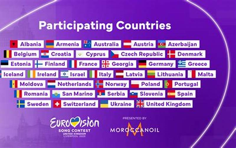 Eurovision 2023 Participating Countries