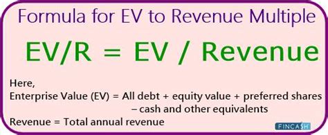 Unlocking the Magic Behind EV Revenue Multiplier: Maximizing Your Investment Potential