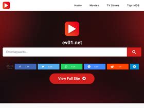 Comparison of streaming platforms