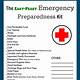 Evacuation List Template
