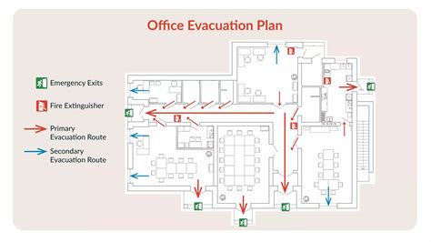 Evacuation Plan Template Free