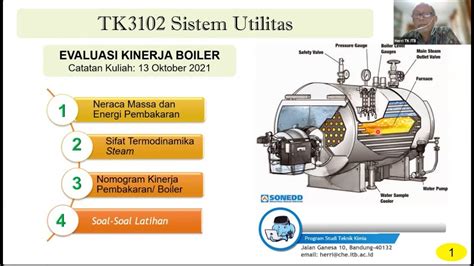 Evaluasi Jenis Boiler