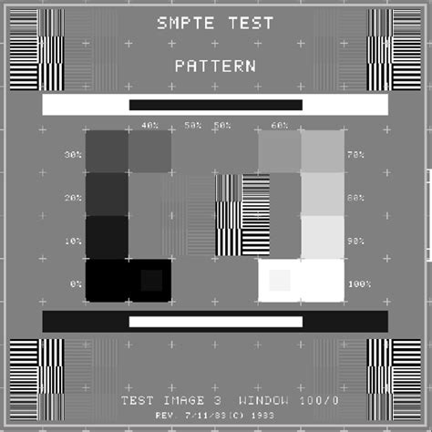Evaluate the Pattern