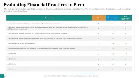 Evaluating Microsoft's Financial Practices