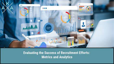 Evaluating Recruiting Success