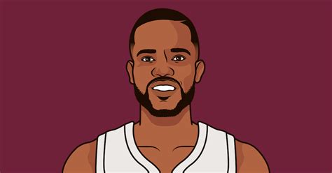 Evan Mobley Game Log