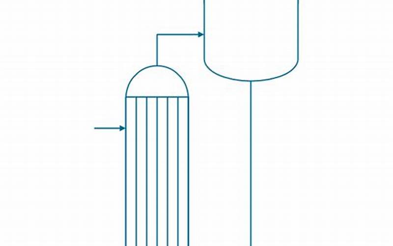 Evaporator Symbol