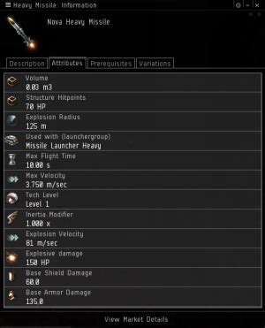Maximize Your Eve Online Game with the Ultimate Missile Damage Calculator