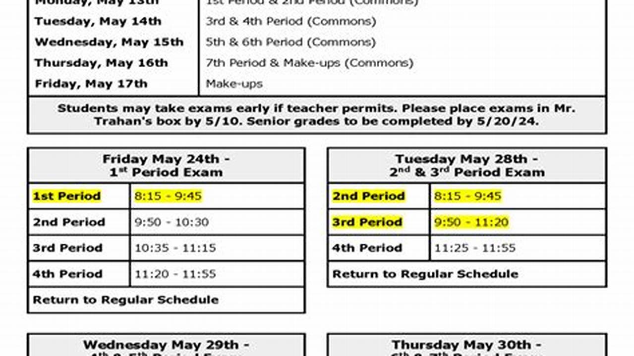 Evening Classes May Have Final Exams Scheduled During Reading Days., 2024