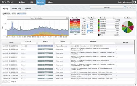 10 Best Free Syslog Servers for Linux and Windows Full Reviews