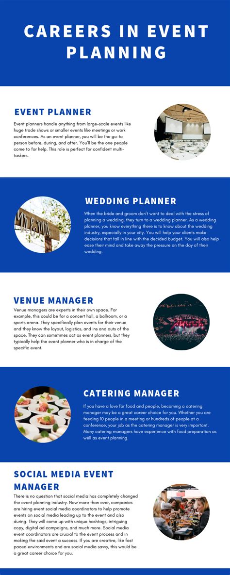 50 Jobs You Can Get in the Event Planning Industry