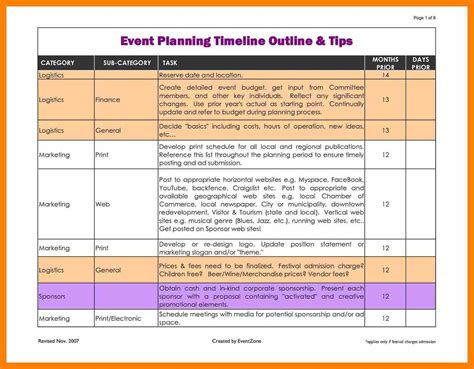 Calendar Of events Template in 2020 Event planning calendar, Calendar