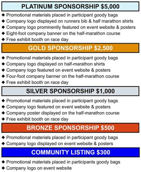 Event Sponsorship Template
