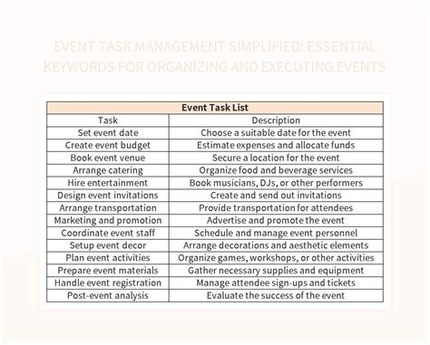 Event and Task Management