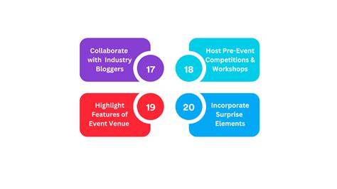 Event promotion brands