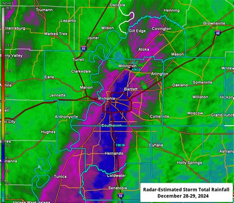Events In Memphis December 2024