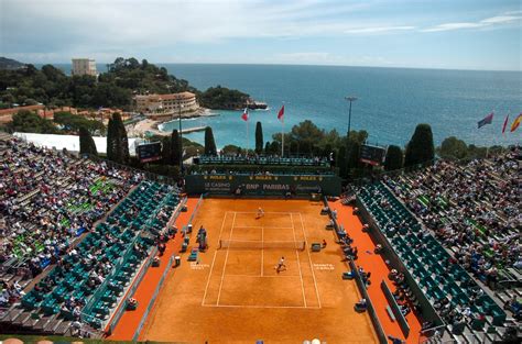 Events Monte Carlo
