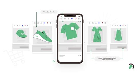 Events Sources Arent Connecting With Facebook Catalog