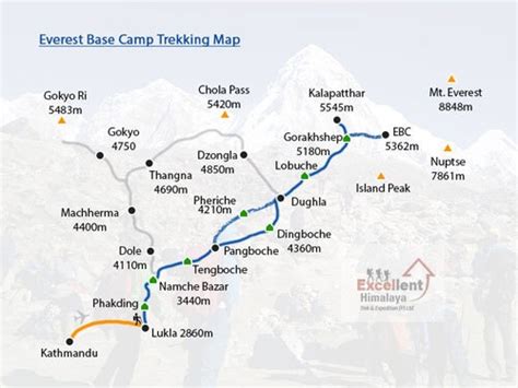 Everest Base Camp route