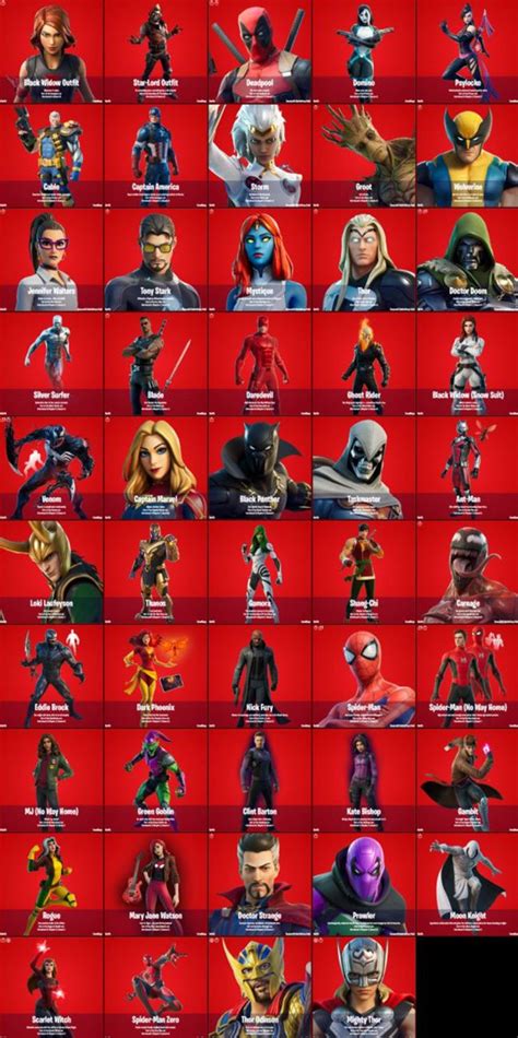Unveiling the Marvel-ous World of Fortnite: Unleashing Every Iconic Skin from the Marvel Universe!