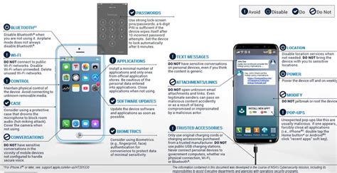 Every iPhone and Android user warned of dangerous text you need 
