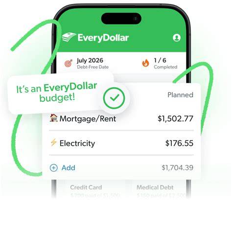 EveryDollar Budgeting App